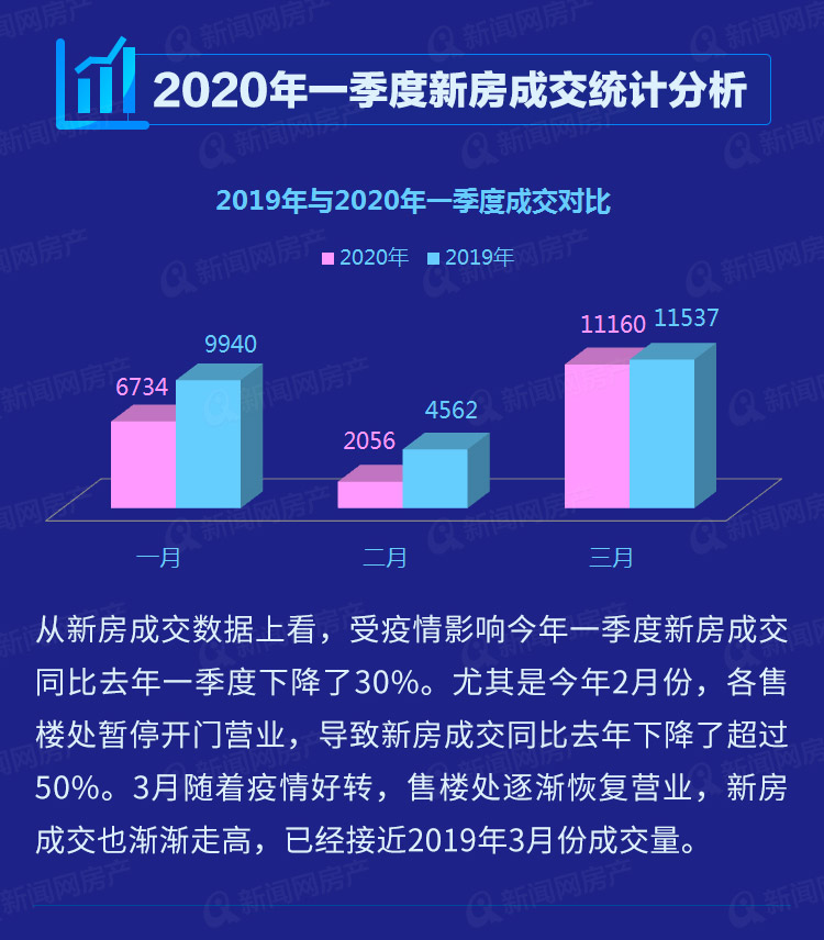 青岛2020年第一季度G_2020年青岛啤酒节照片