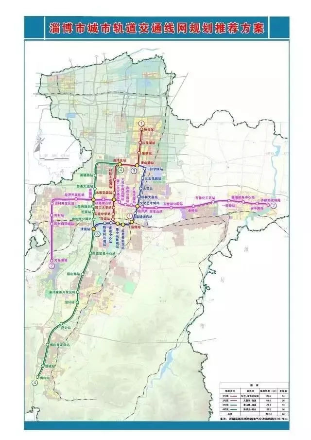 后又改为了地铁规划,7月下旬公示了轨交规划,提出了两条线路