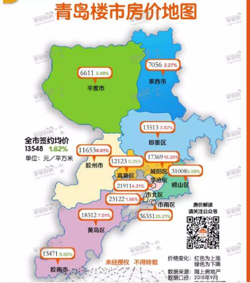 青岛房价地图出炉"金九"成色不足 量价齐跌