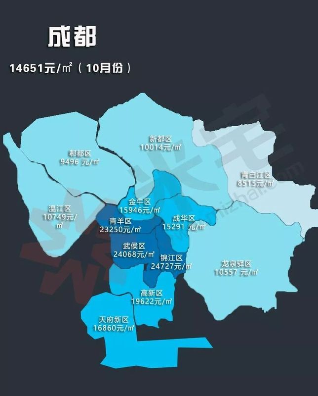 37城10月房价地图,杭州涨幅最高,青岛21990元/