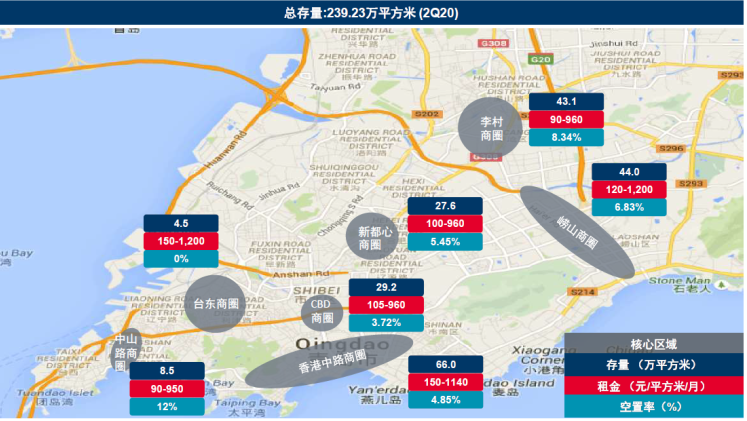 第二季度青岛商业地产：写字楼租金下降 商业空置率上升