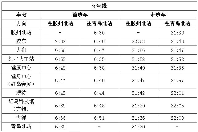 青岛地铁1号线北段8号线北段票价公布附优惠政策