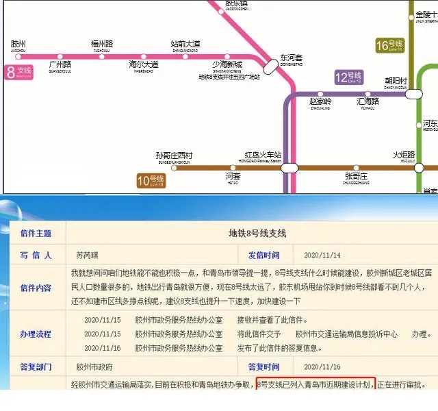 青岛地铁8号线支线规划情况