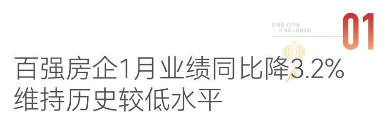 企业篇：1月百强业绩同比降幅收窄，2025年要确保盈利