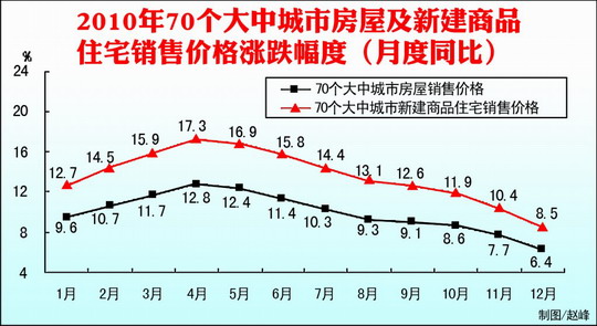 人口增长总趋势_人口老龄化对中国金融体系的影响(2)