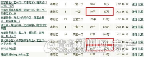 降价潮,购房时机,限购令 降价潮,购房时机,限购令