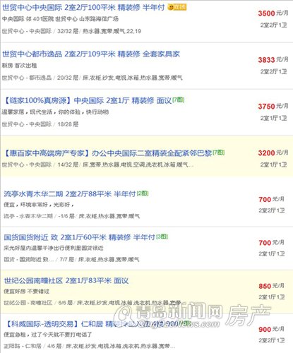 毕业生,租房,市区,郊区 毕业生,租房,市区,郊区