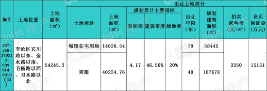 世园会,金水路 世园会,金水路