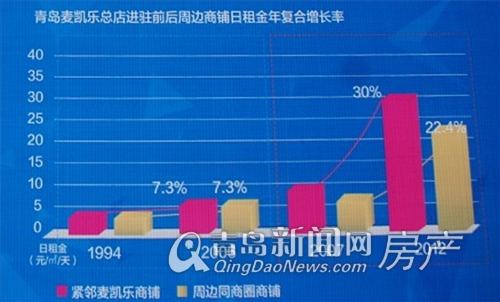 30万人口_近30万人百度知道询问1-报旅行团回家过年 百度 知道大数据 挖出春运(2)