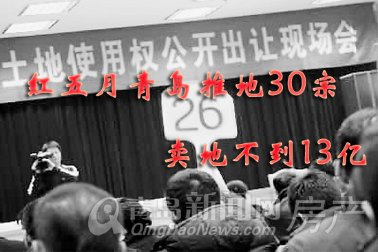 土地市场,推地,碧桂园,海尔, 土地市场,推地,碧桂园,海尔,