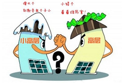 楼市,高层,多层,小高层 楼市,高层,多层,小高层