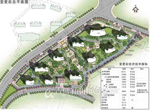 青岛,金华路33号,保障房,经适房,公租房 青岛,金华路33号,保障房,经适房,公租房