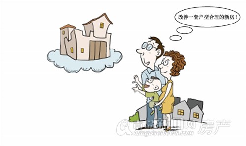 改善,户型,环境,物业 改善,户型,环境,物业