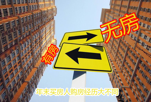 购房攻略,青岛,需求,观望不可取,青岛新闻网房产 购房攻略,青岛,需求,观望不可取,青岛新闻网房产