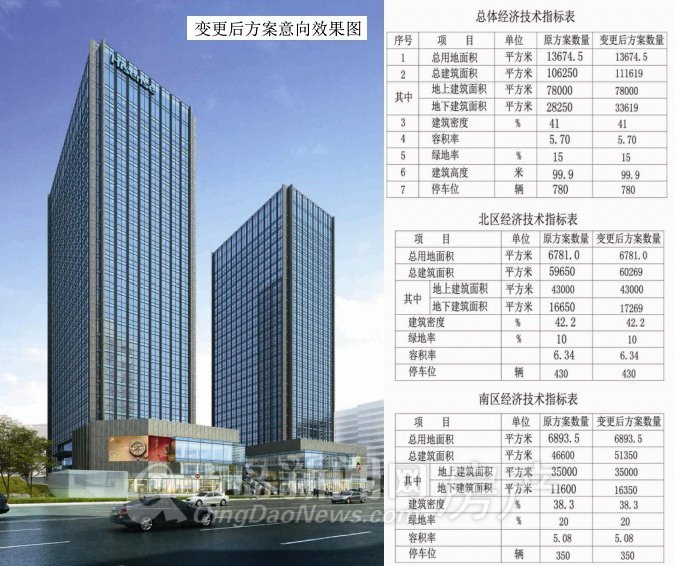 青岛,新规划,山东路,创业中心 青岛,新规划,山东路,创业中心