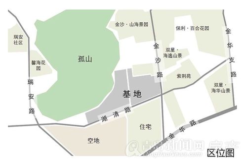 土地,拍卖,安置房,老阀门厂 土地,拍卖,安置房,老阀门厂