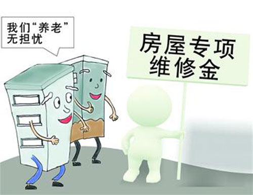 物业费,房屋专项维修资金,管理 物业费,房屋专项维修资金,管理