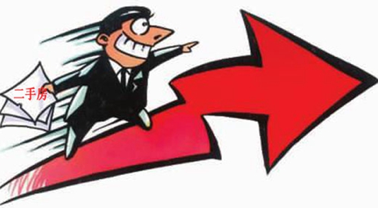 二手房,青岛,回暖,5改2 二手房,青岛,回暖,5改2