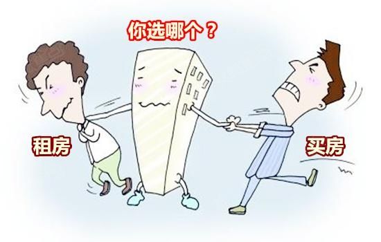 租房or买房 租房or买房