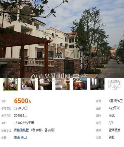 豪宅,青岛,价格,高端 豪宅,青岛,价格,高端