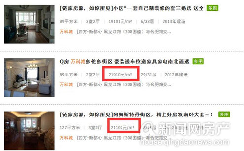 房地产,二手房,房价 房地产,二手房,房价