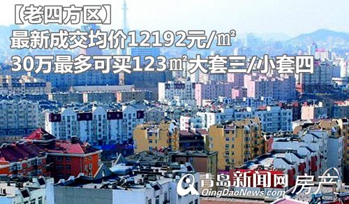 市南,李沧,买房,难易程度 市南,李沧,买房,难易程度