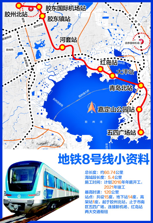 青岛,地铁,3号线,9条,7号线,8号线,2号线 青岛,地铁,3号线,9条,7号线,8号线,2号线