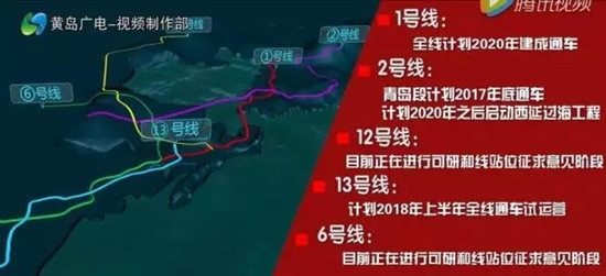 青岛,西海岸,黄岛,地铁 青岛,西海岸,黄岛,地铁