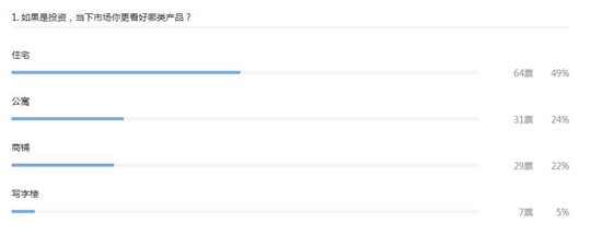 上半年,网友热议话题 上半年,网友热议话题