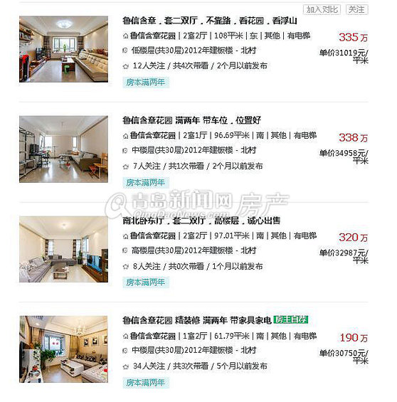 二手房,楼市,房地产 二手房,楼市,房地产