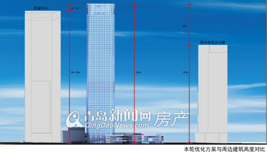 超高建筑,青岛鲁商中心,市南建筑 超高建筑,青岛鲁商中心,市南建筑