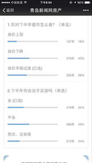 楼市,新政,两月考,青岛 楼市,新政,两月考,青岛