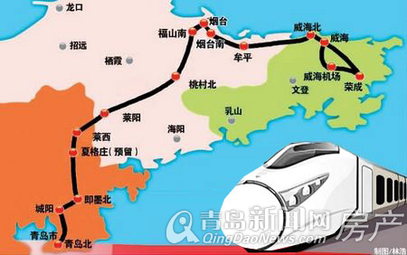山东一条区域性城际高速铁路--青荣城际铁路