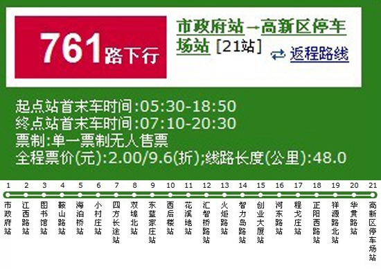 行走青岛湿地新城高新区:30分钟直达市区 房价仅市区1