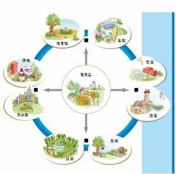 北京人口 2060万_2060年日本至少减少1170万劳动人口(2)