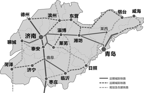 山东城轨,胶济客专,胶济铁路