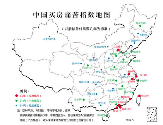 网传中国买房痛苦指数地图:青岛济南 中度痛苦