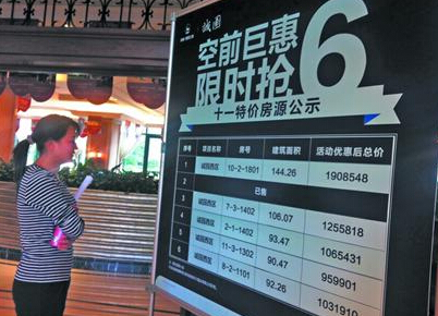 微信朋友圈说房价要涨 调查:青岛项目不涨反跌