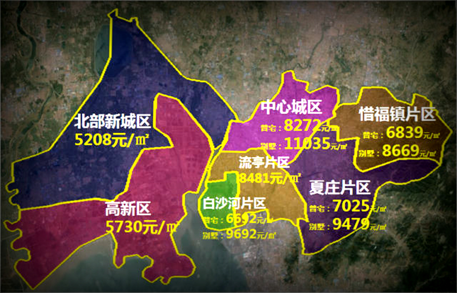 青岛住宅成交均价,2014青岛住宅销售量