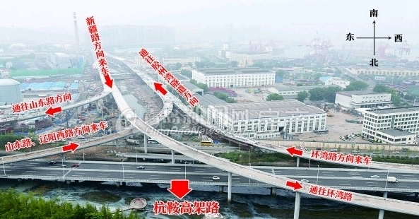 青岛,新增快速路,杭鞍高架,跨海大桥二期，银川路快速，辽阳路快速