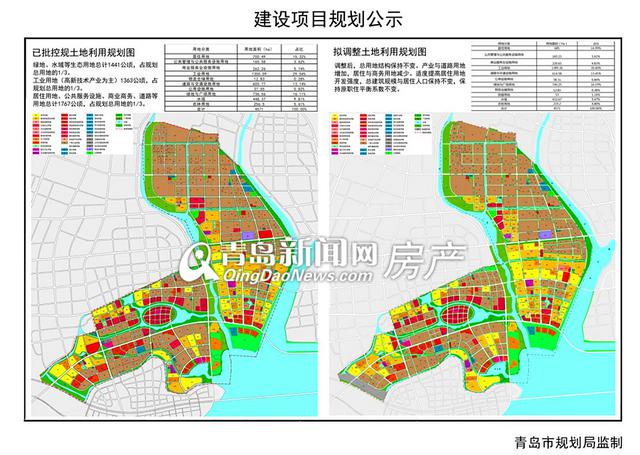 房产频道  根据规划,高新区中东片区控规优化提升方案调整原则如下