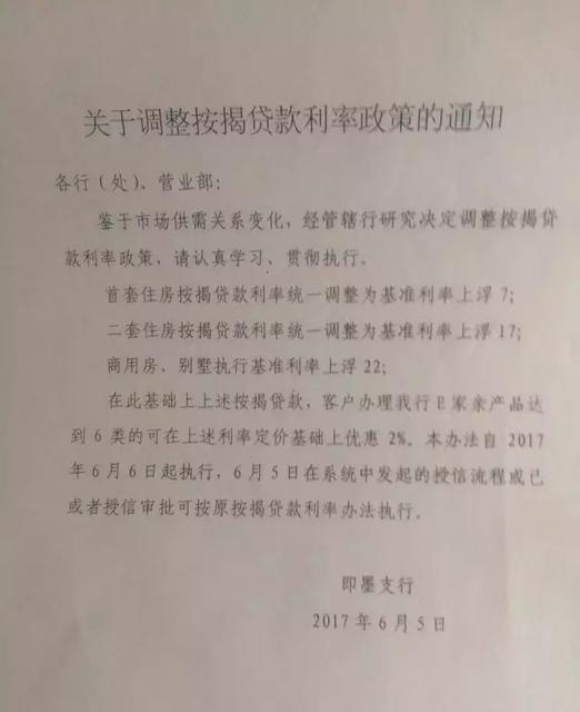 青岛农商银行首套房贷利率上浮 12家银行停贷