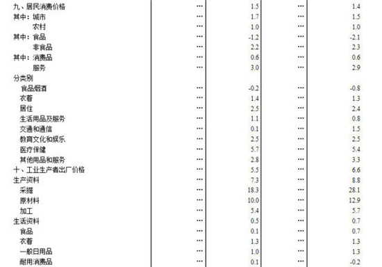 镇原gdp_孝义梧桐镇原小学图片