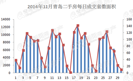 �ൺ���ַ�