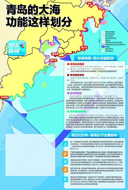 青岛海区分布示意图图片