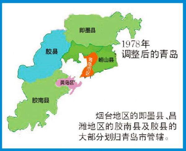 19782018青岛改革开放40年城市发展变形记