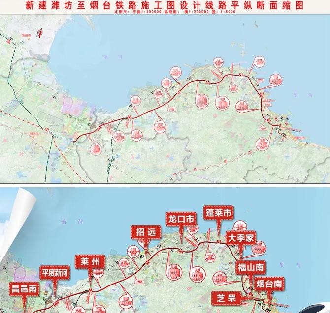 線路西起昌邑南站,經濰坊,青島,煙臺,接入芝罘站,正線長237公里,總