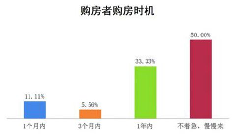 青岛外来人口_青岛应该怎样对待外来人口(3)