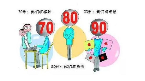 买房观pk一步到位的90后vs逐步升级的80后