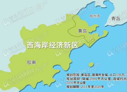 西海岸经济新区